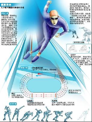 道路
