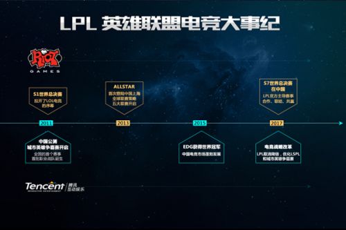 值得一提的 值得一提的