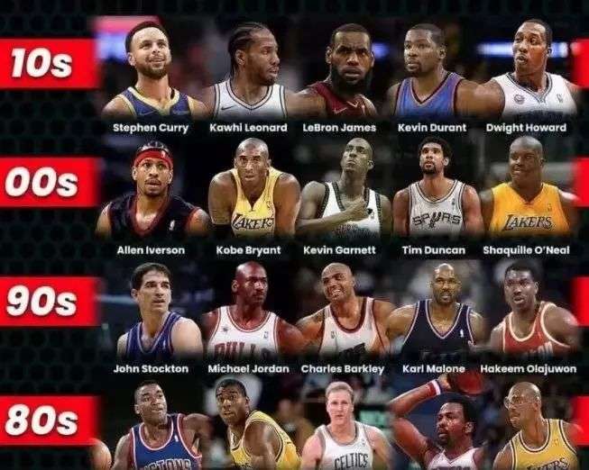 一切的核心 一切的核心