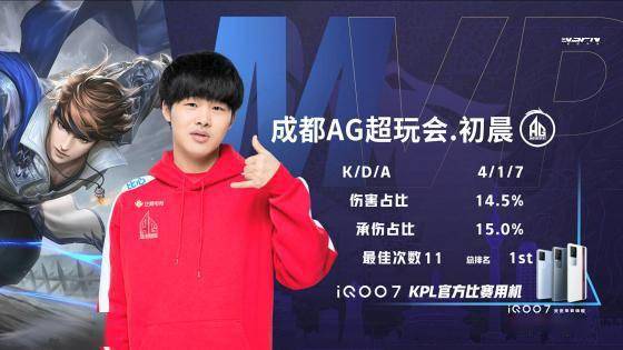 尤其是在半 尤其是在半