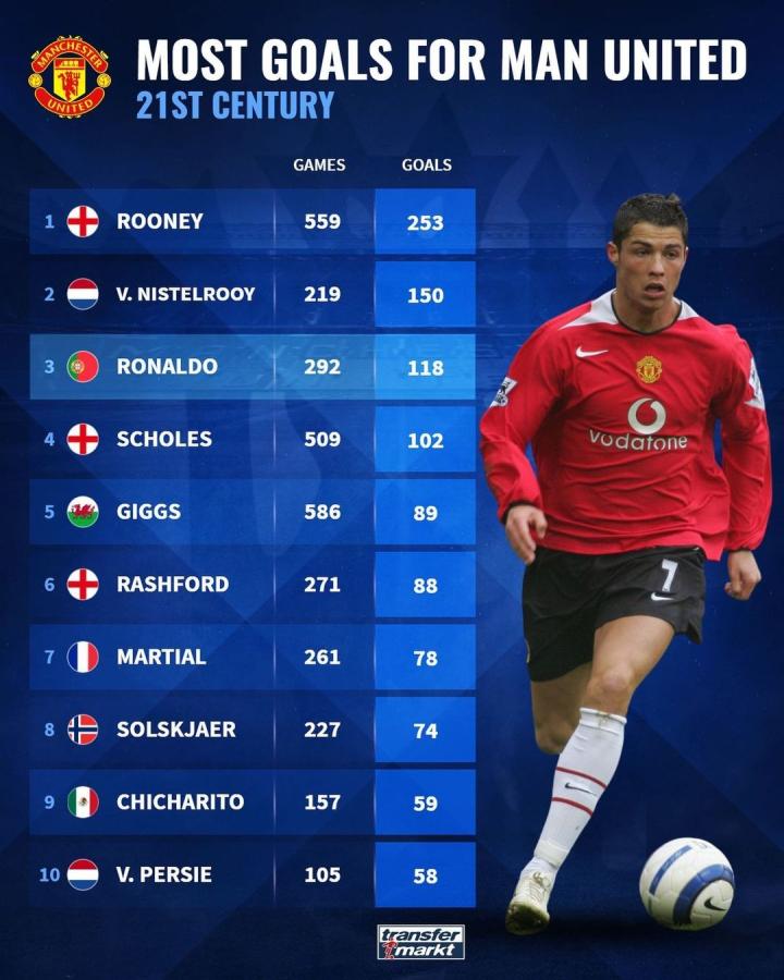 体战略的一 体战略的一