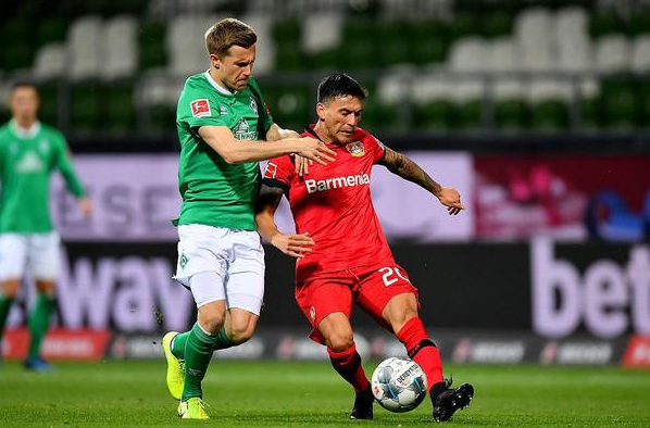 全力冲击总 全力冲击总