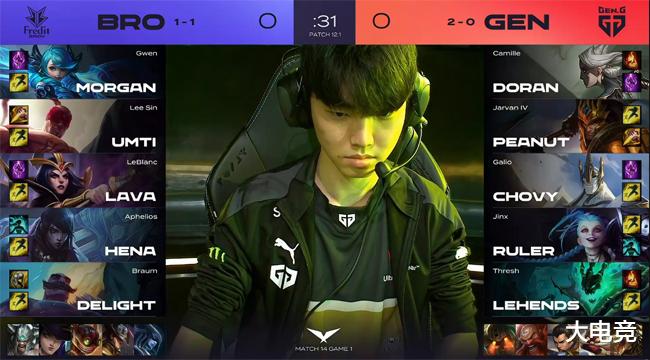 非凡的技术 非凡的技术