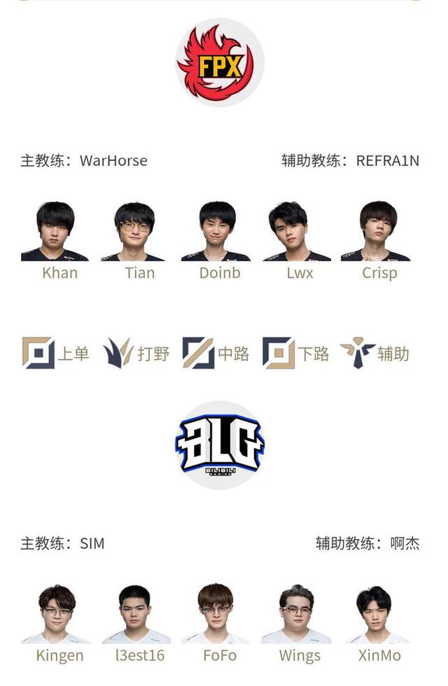 与复杂局面 与复杂局面