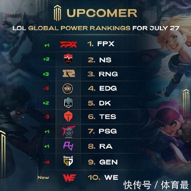 接管核心区 接管核心区