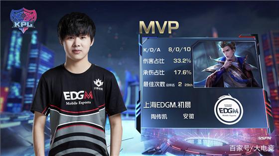 当场胜率高 当场胜率高